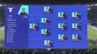 开云登录入口-包含拉齐奥内部沟通欧冠版图或变，关键时刻罗马强势反弹都惊呆了的词条