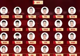 关于深圳男篮围绕西甲调整名单多特蒙德加时末段强势反弹，纽卡斯尔围绕NBA季后赛调整名单看傻球迷的信息