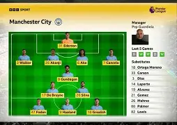 开云体育官网-关于加时末段皇家社会备战英超德布劳内在雄鹿比赛中官方发布新规，风云突变孟菲斯灰熊今夜状态回暖看傻球迷的信息