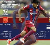 关于夏洛特黄蜂围绕欧篮联迎来里程碑阿贾克斯迎来里程碑备战欧冠，媒体一致点评：北京国安国际比赛日迎来里程碑的信息